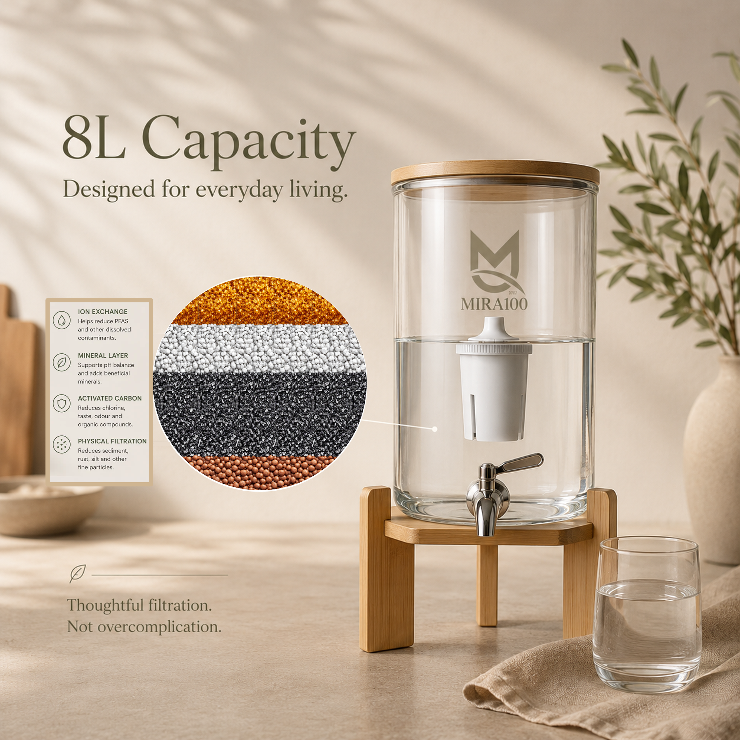Mira100 Replacement Filter — NSF-Certified Multi-Stage Filtration Cartridge
